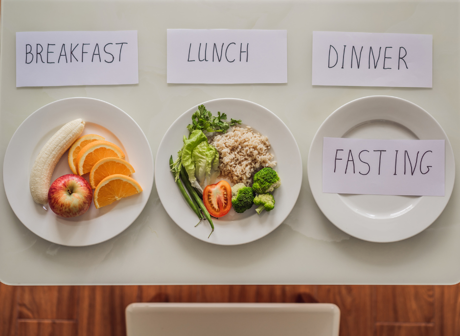 A plate with breakfast, lunch, dinner and fasting written on it.