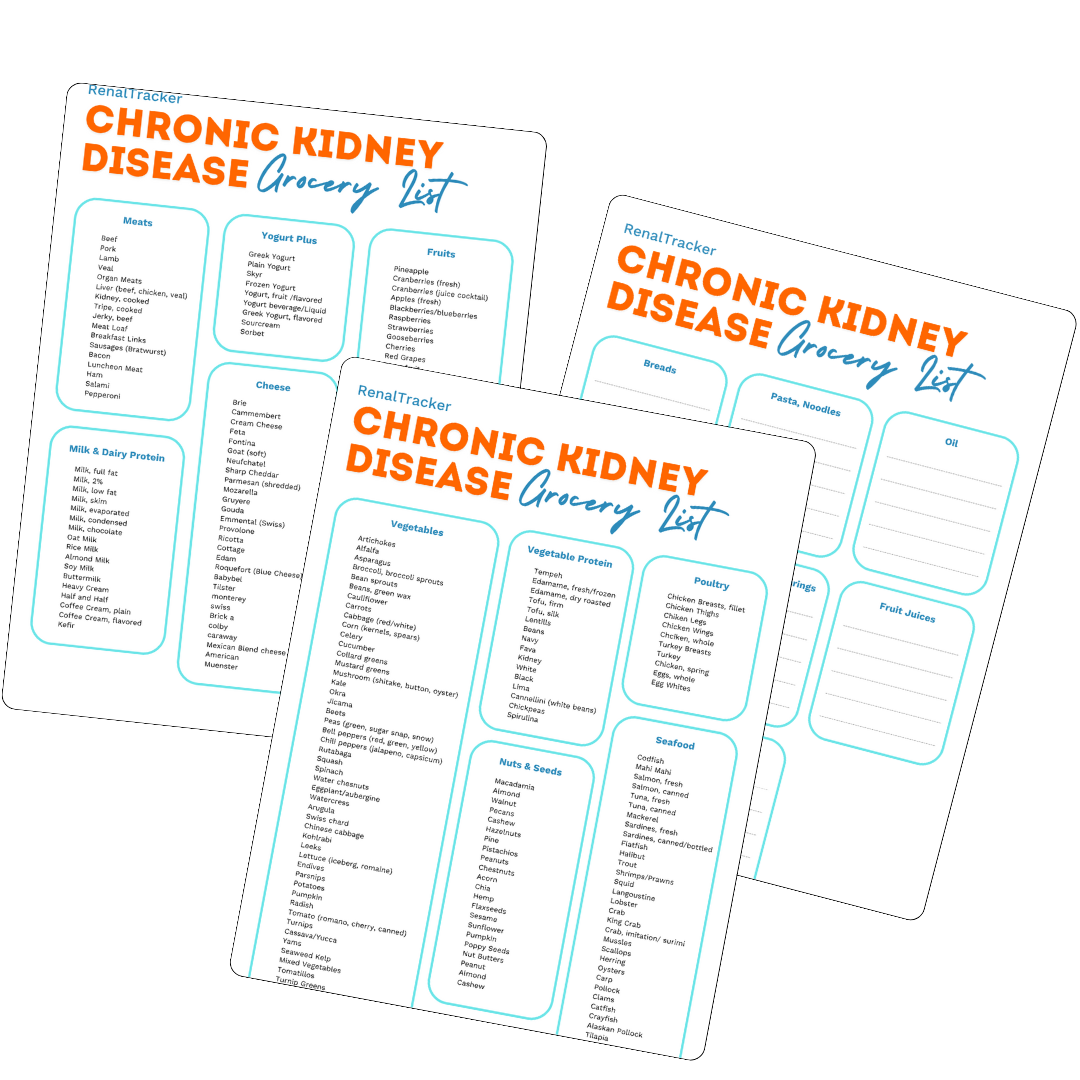 Image showing three sheets of a "Chronic Kidney Disease Grocery List." The sheets categorize food items such as meats, fruits, vegetables, and dairy for dietary management of chronic kidney disease.