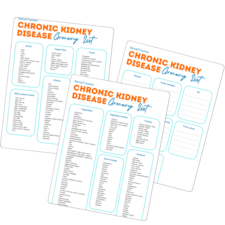 Three "Chronic Kidney Disease Grocery List" sheets displaying categorized foods like meats, fruits, vegetables, and dairy products tailored for individuals managing chronic kidney disease.